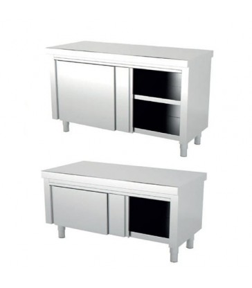 Muebles Neutros Centrales Puertas Correderas 1 Cara Fondo 600 (2 Alturas)