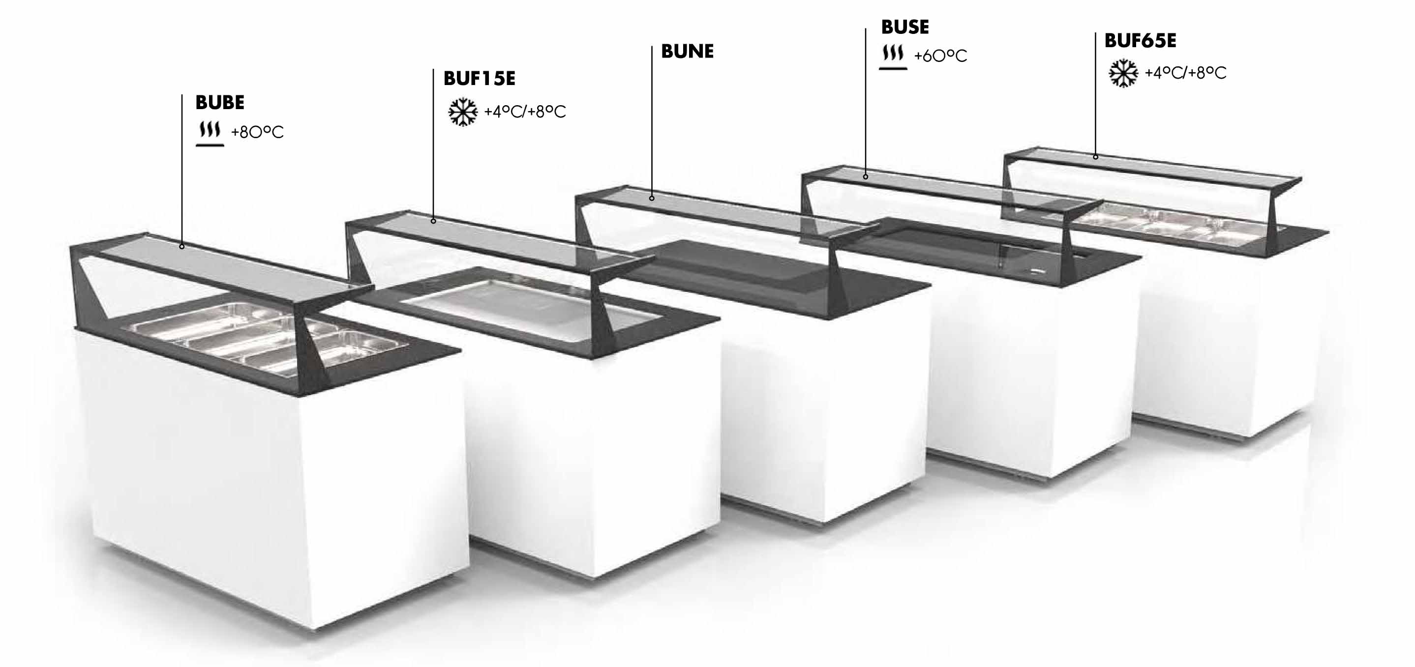 modelos de buffets de servicio